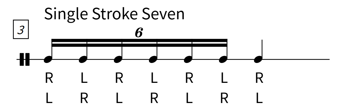 3.Single Stroke Seven