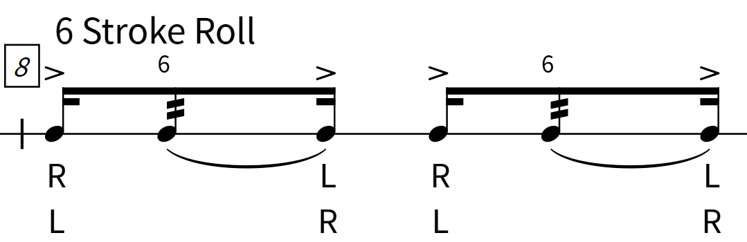 8. 6 Stroke Roll