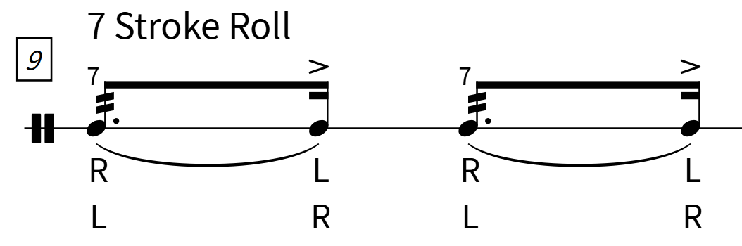 9. 7 Stroke Roll