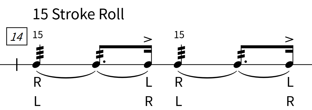 14. 15 Stroke Roll