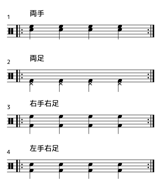 ボース・トレーニング:同時打ちのパターン例