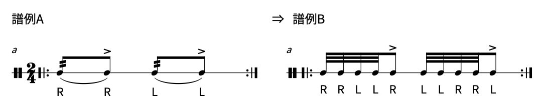 ダブルストロークロール
